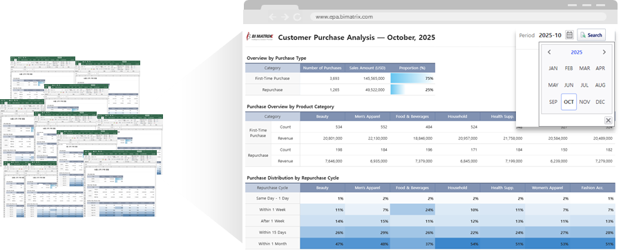 View data by date with real-time filtering