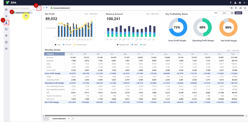 Step 6 - Verify Report with Year Filter