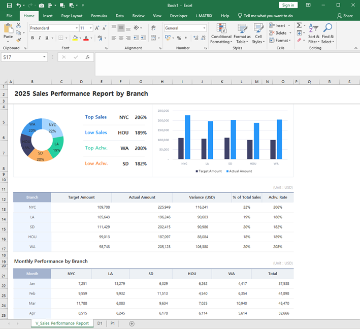Step 3 - Data Connection
