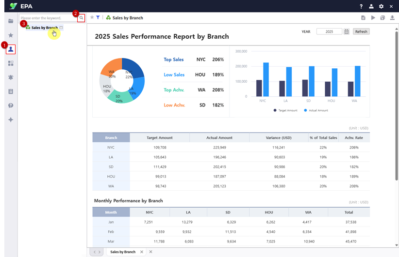 Step 6 - Verify Report
