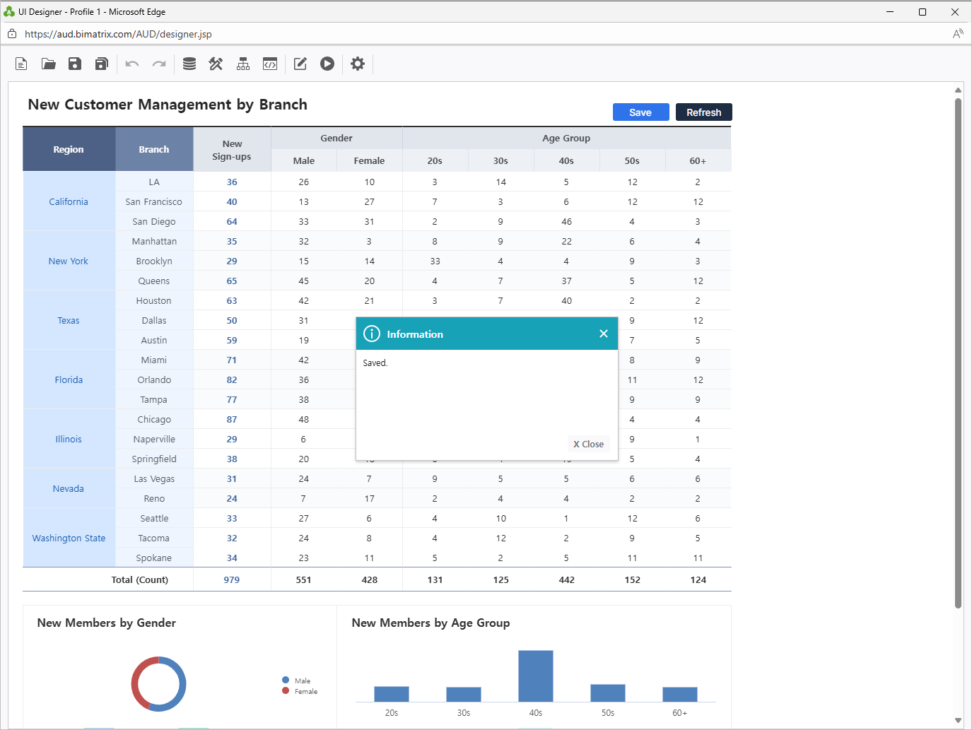 Verify Save and Refresh functionality