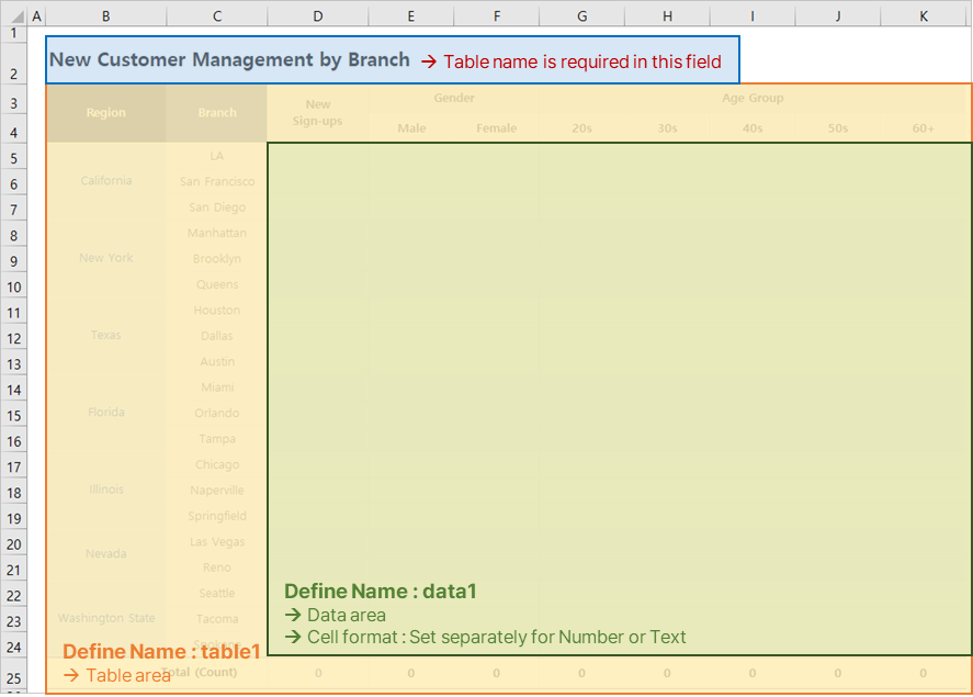 Enter table name in top-left corner