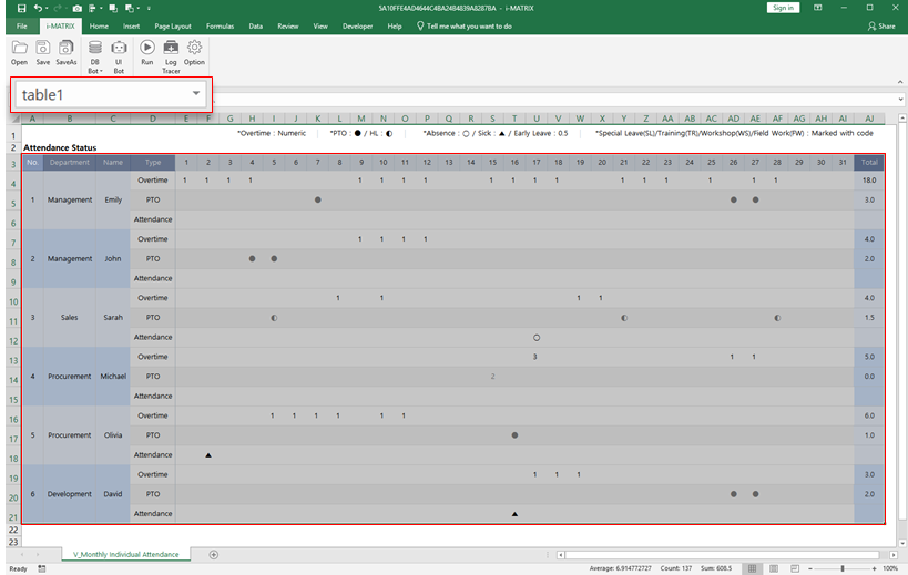 Name table as table1