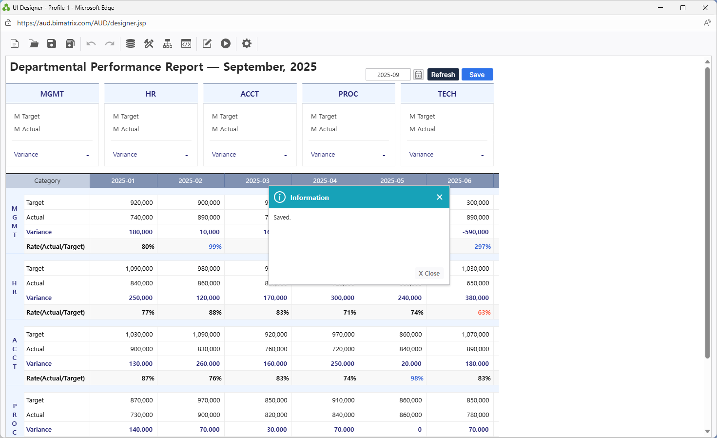 Verify Save and Refresh functionality