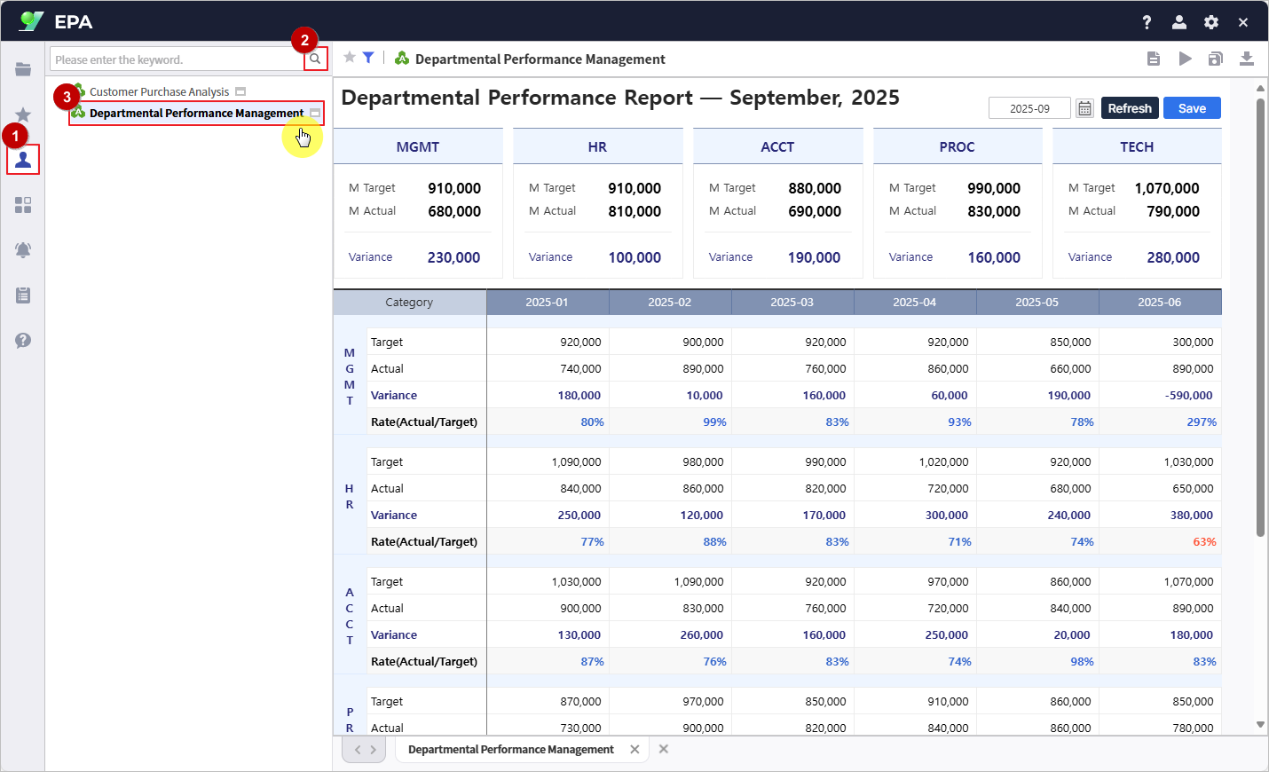 Verify report in Individual section