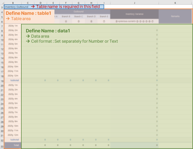 Table naming convention