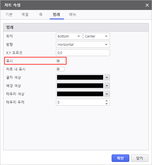 AUD PLATFORM > 매출 실적 현황 > image2022-10-11_12-0-51.png