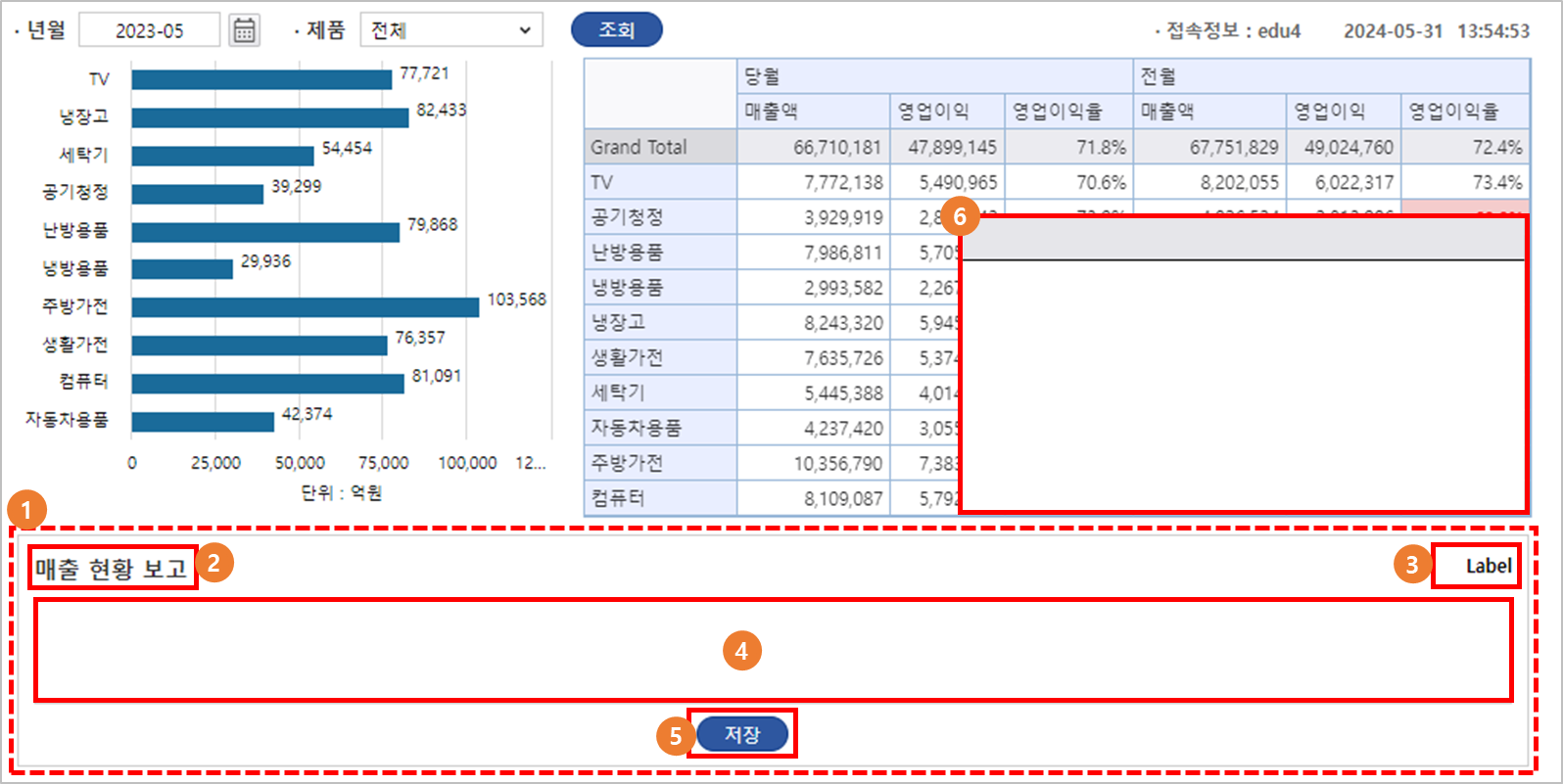 AUD PLATFORM > 매출 실적 현황 > image2024-5-31_15-2-37.png