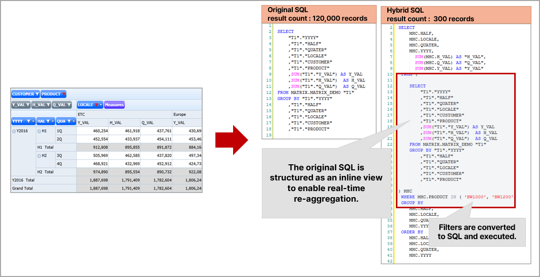 AUD PLATFORM EN > Olap-Grid Design > Others > image2025-5-28_16-51-35.png