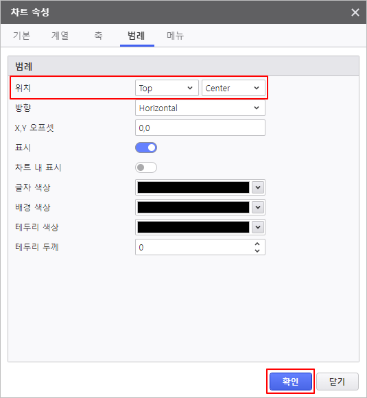 AUD PLATFORM > 경영 현황 > image2022-10-14_14-32-52.png