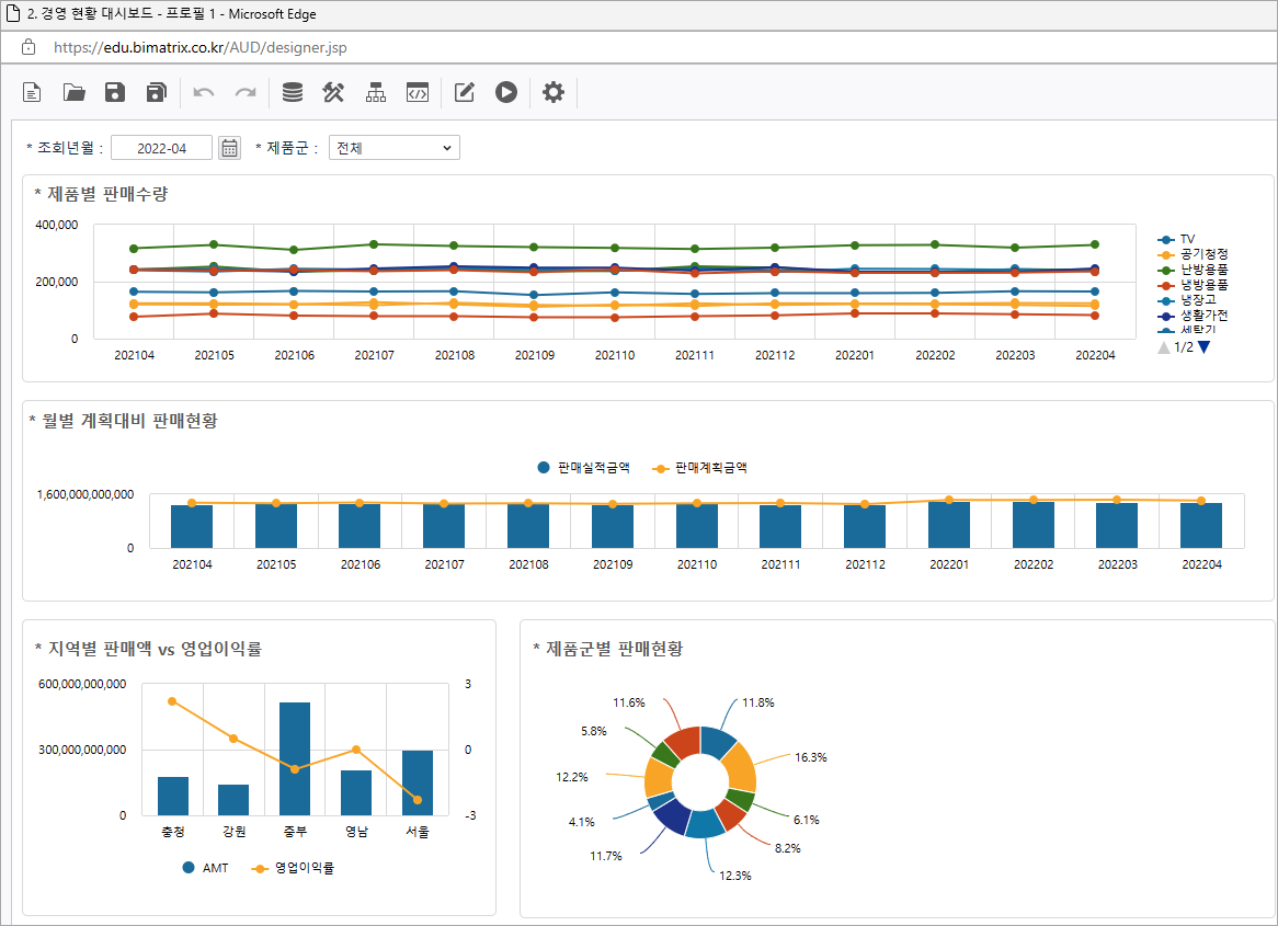 AUD PLATFORM > 경영 현황 > image2024-4-11_13-20-43.png