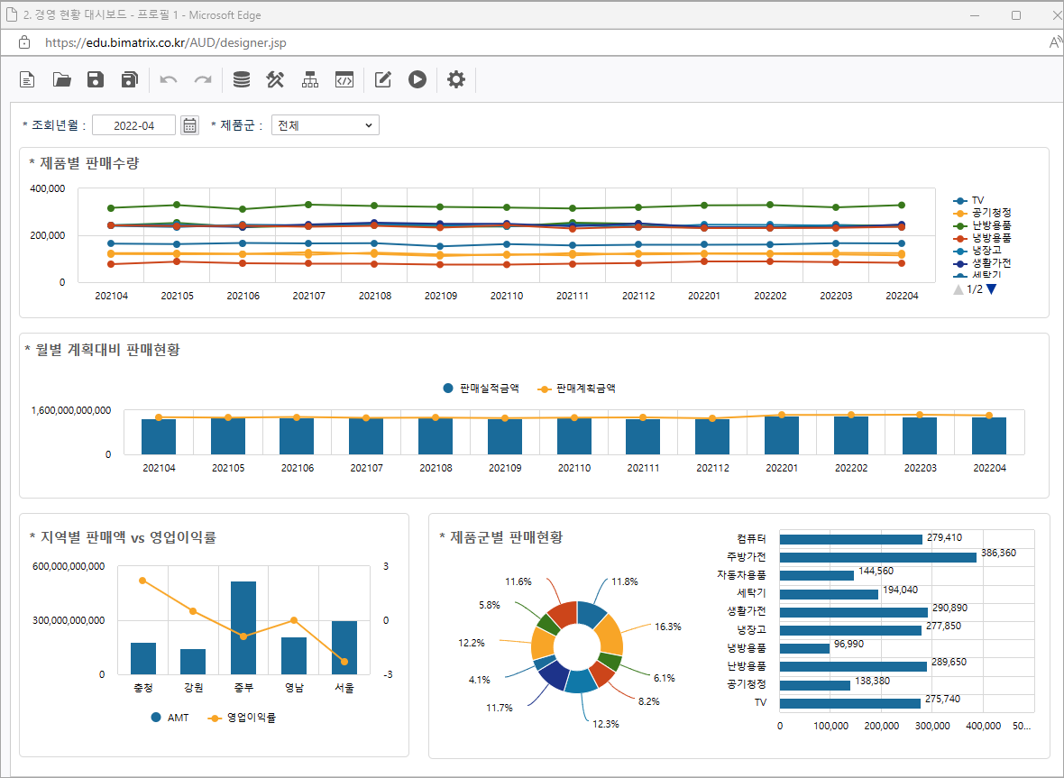 AUD PLATFORM > 경영 현황 > image2024-4-11_13-27-18.png