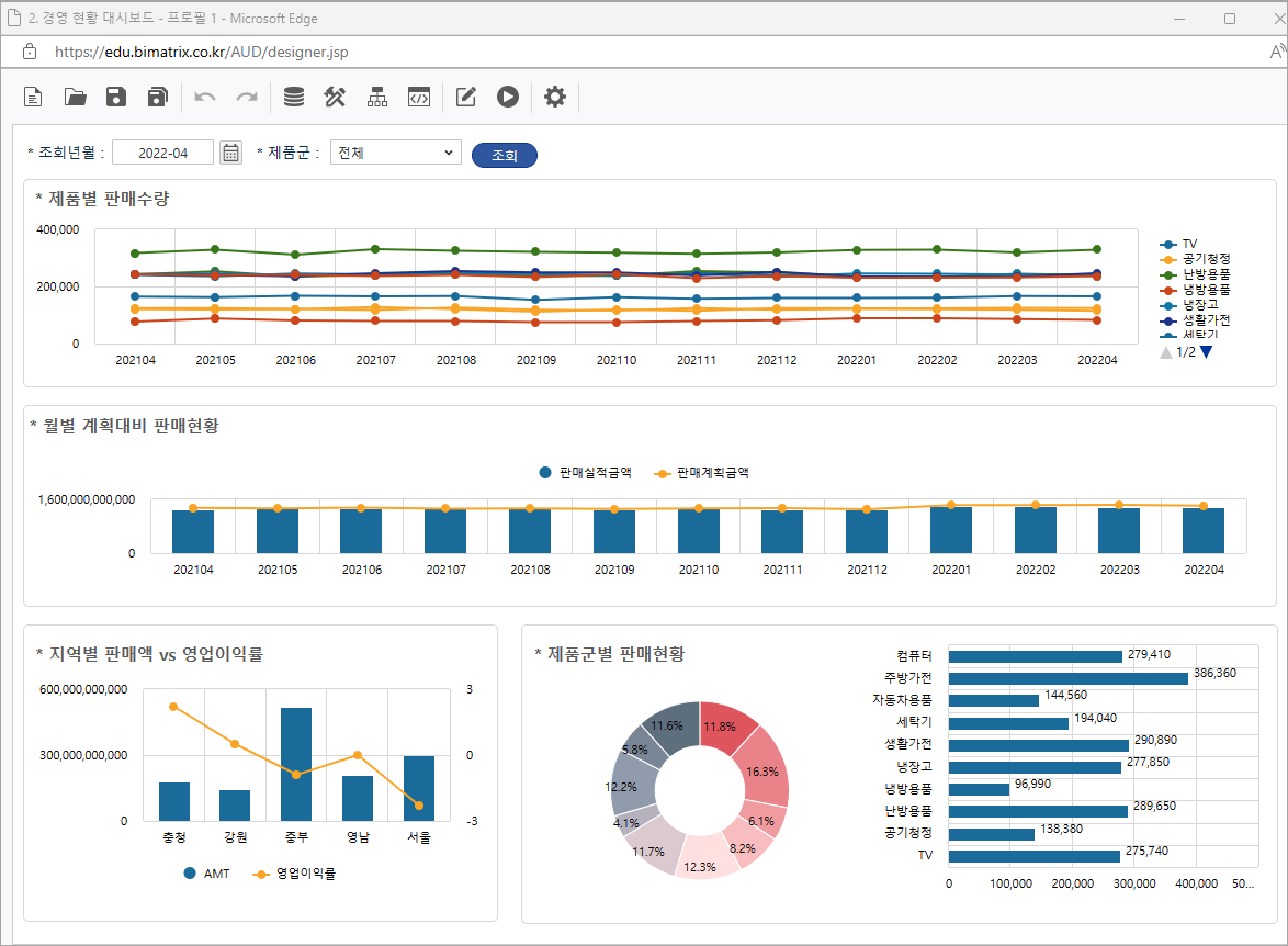 AUD PLATFORM > 경영 현황 > image2024-4-11_13-45-22.png