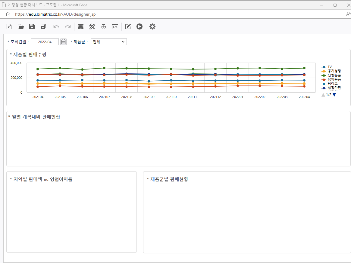 AUD PLATFORM > 경영 현황 > image2024-4-11_14-0-12.png