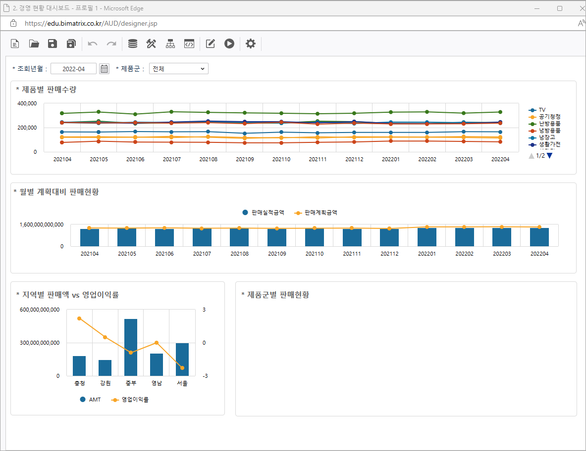 AUD PLATFORM > 경영 현황 > image2024-4-11_14-16-23.png