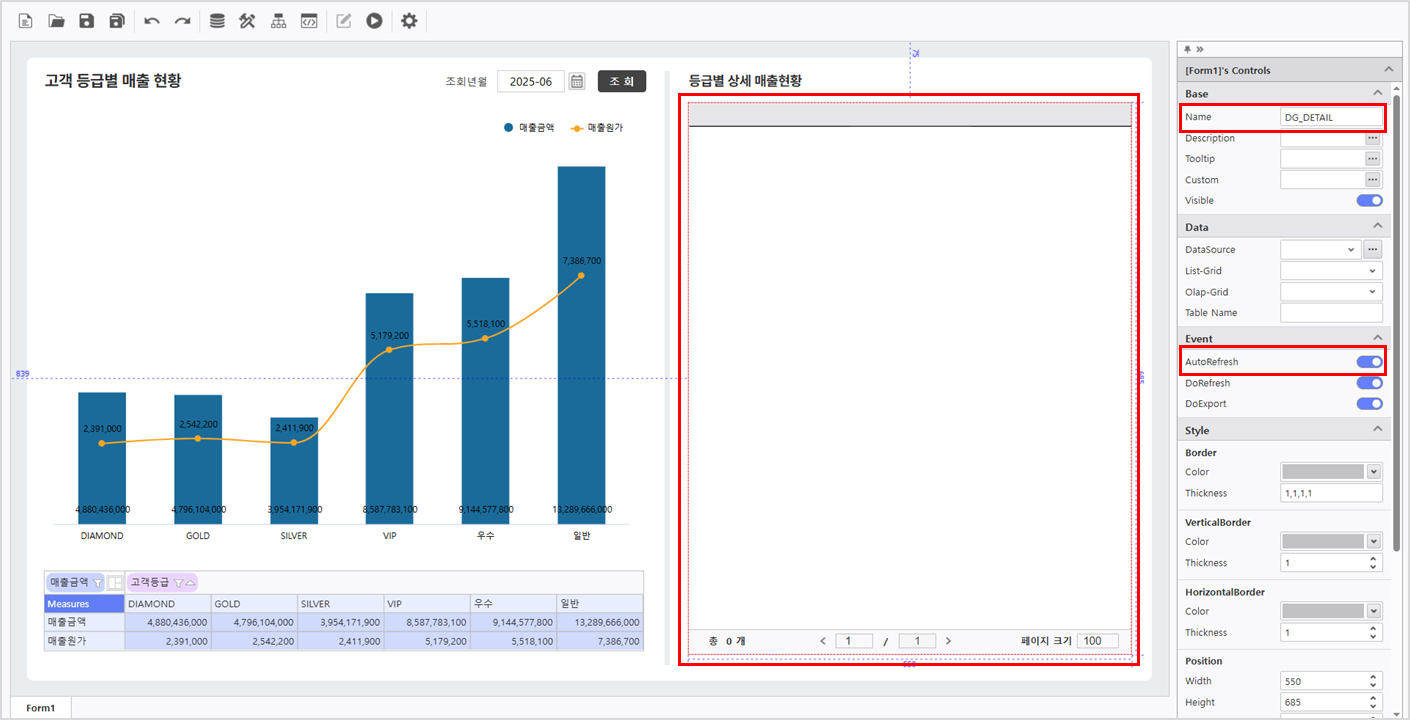 AUD PLATFORM > 고객 등급별 매출 현황 > image2025-7-4_16-51-16.png