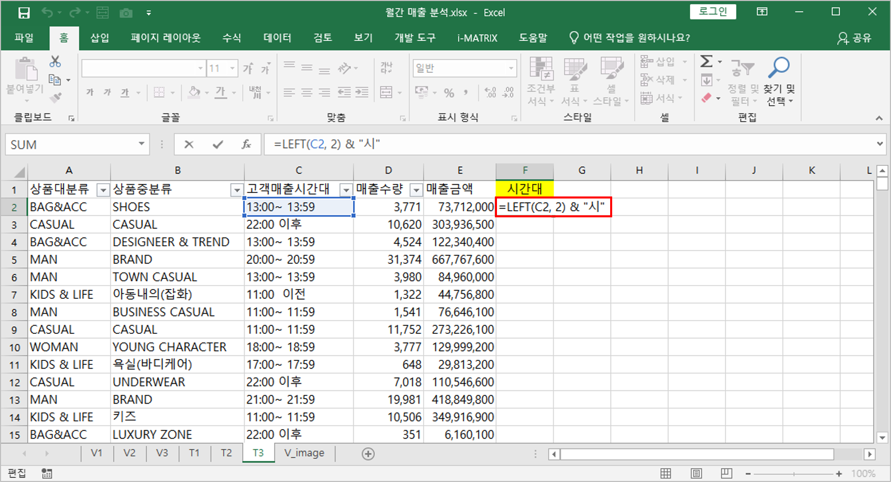 AUD PLATFORM > 월간 매출 분석 > 그림6.png