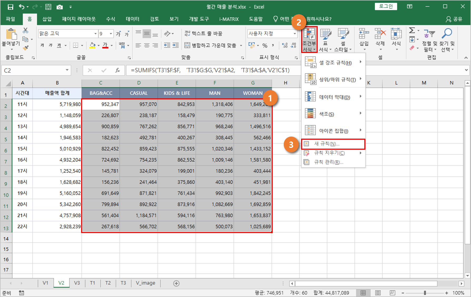 AUD PLATFORM > 월간 매출 분석 > 그림9.png