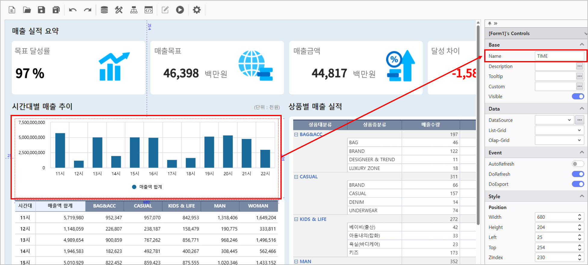 AUD PLATFORM > 월간 매출 분석 > image2025-7-18_17-57-54.png