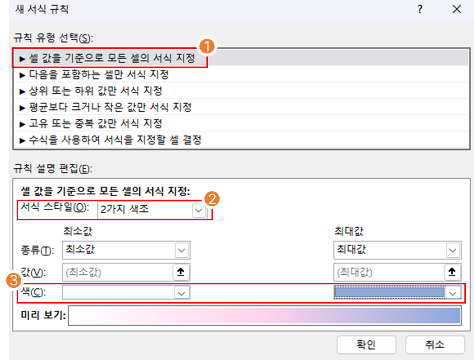 AUD PLATFORM > 월간 매출 분석 > image2025-7-4_15-0-47.png