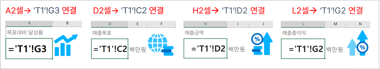AUD PLATFORM > 월간 매출 분석 > image2025-7-4_16-40-43.png