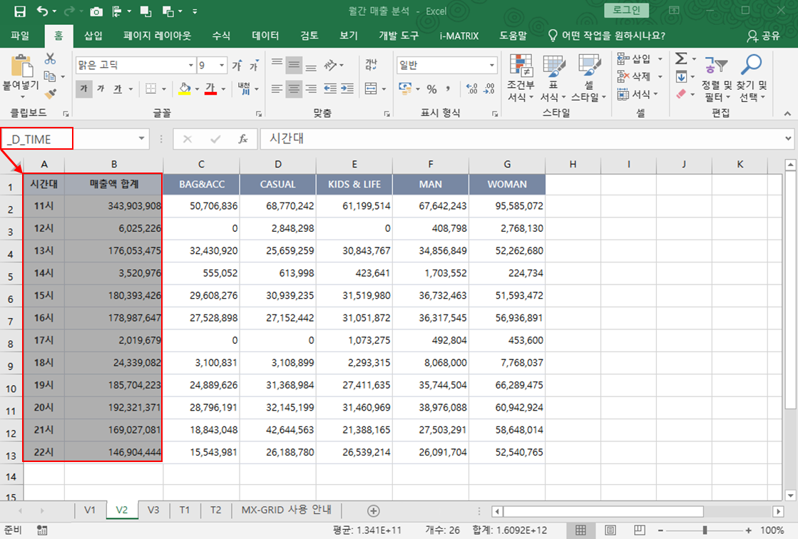 AUD PLATFORM > 월간 매출 분석 > image2025-7-4_16-49-39.png