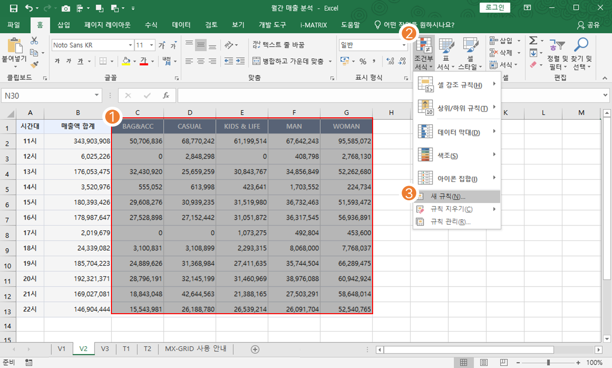 AUD PLATFORM > 월간 매출 분석 > image2025-7-4_16-50-20.png
