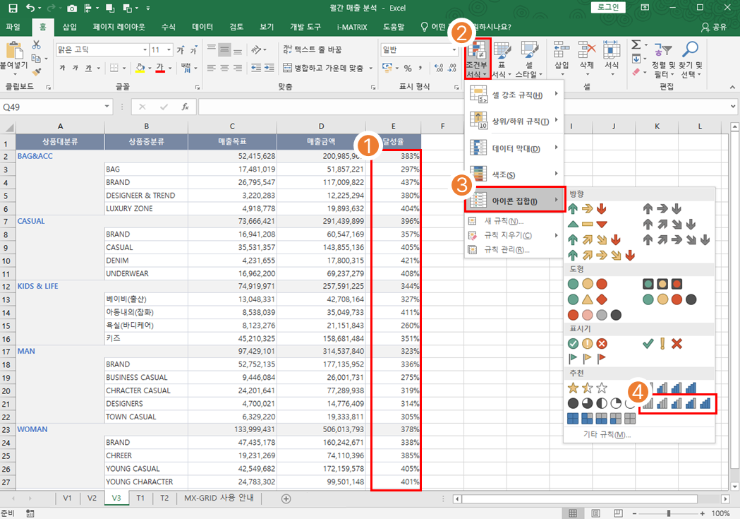 AUD PLATFORM > 월간 매출 분석 > image2025-7-4_16-51-26.png