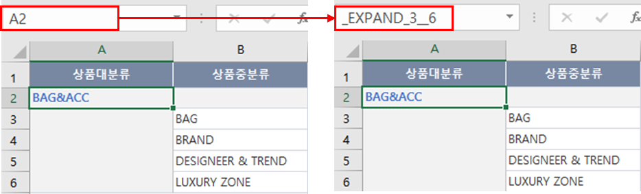 AUD PLATFORM > 월간 매출 분석 > image2025-7-4_17-12-59.png