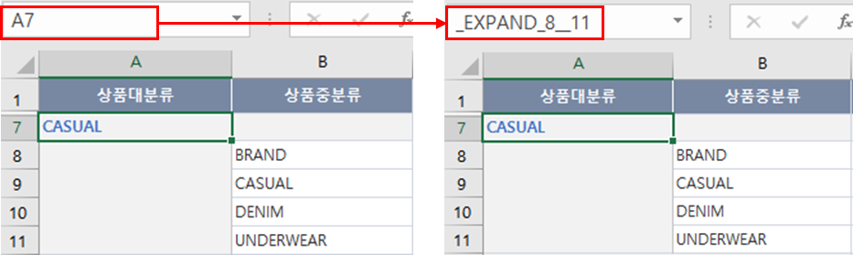 AUD PLATFORM > 월간 매출 분석 > image2025-7-4_17-13-22.png