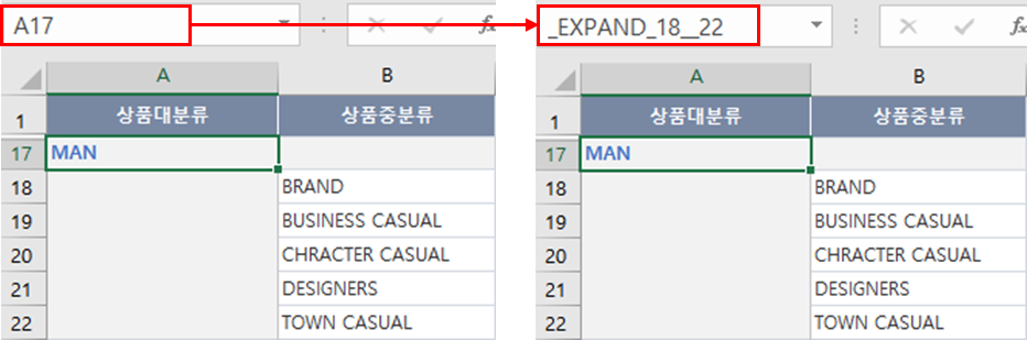 AUD PLATFORM > 월간 매출 분석 > image2025-7-4_17-13-54.png