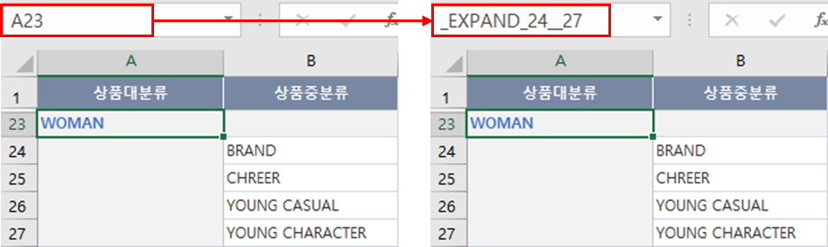 AUD PLATFORM > 월간 매출 분석 > image2025-7-4_17-14-26.png