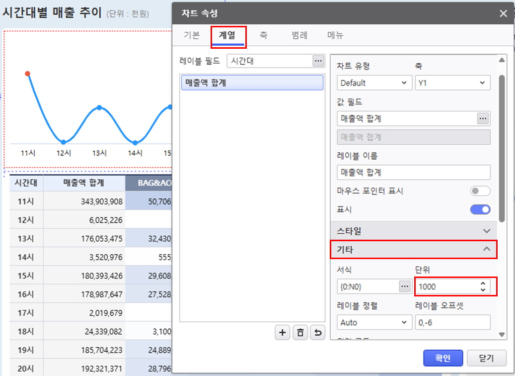 AUD PLATFORM > 월간 매출 분석 > image2025-7-4_18-0-22.png