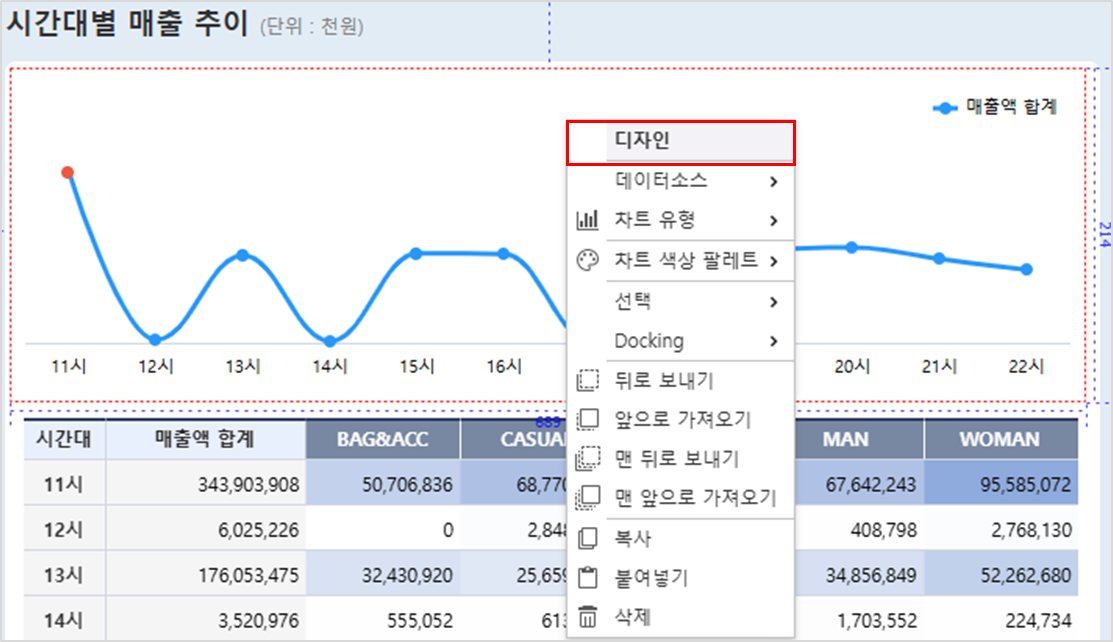AUD PLATFORM > 월간 매출 분석 > image2025-7-4_18-1-31.png