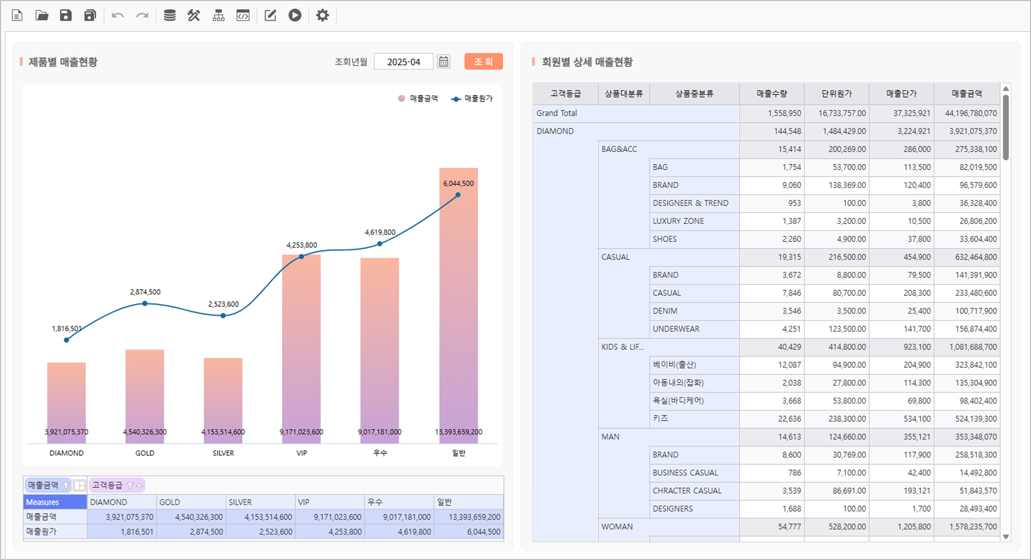 AUD PLATFORM EN > Product Sales Overview > image2025-4-19_18-4-46.png